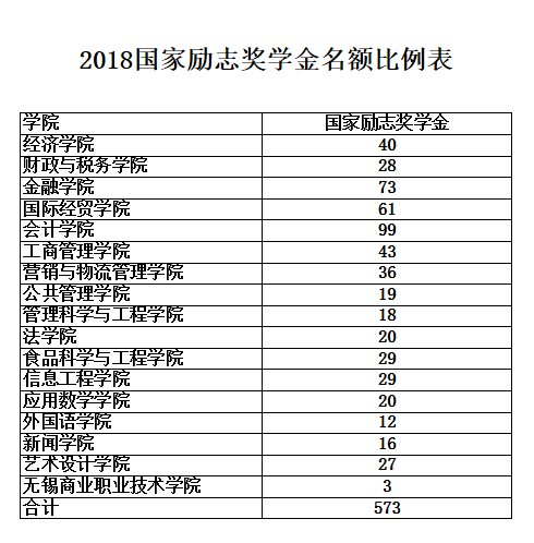 1537328633598025756.png QQ图片20180919114315.png